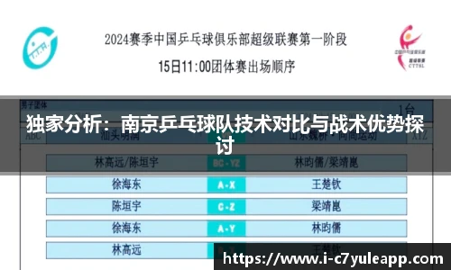 独家分析：南京乒乓球队技术对比与战术优势探讨
