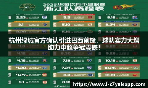 杭州绿城官方确认引进巴西前锋，球队实力大增助力中超争冠震撼！